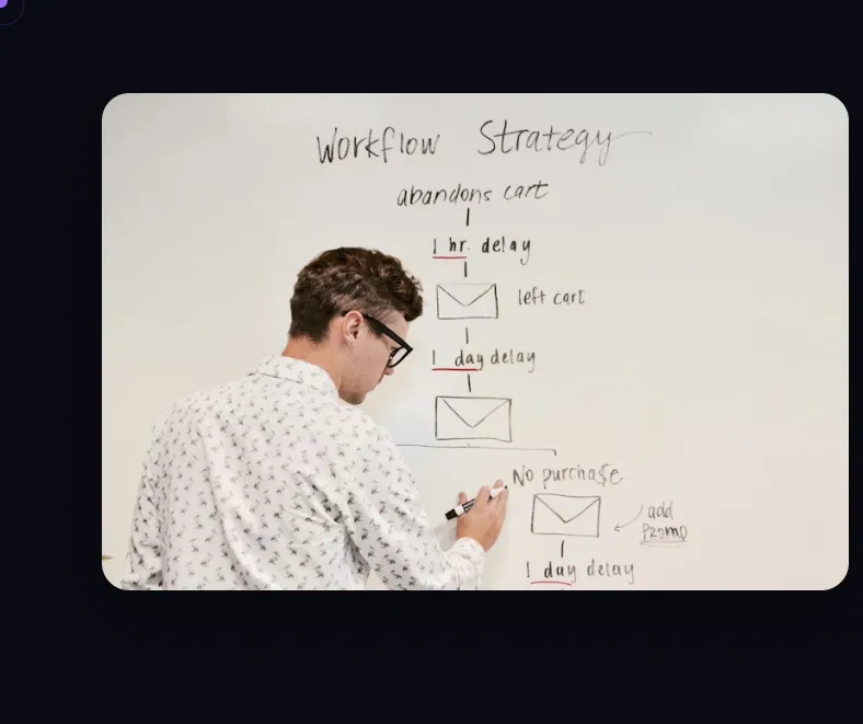 Workflow Strategy